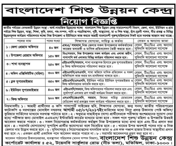 Bangladesh Shishu Unnayan Kendra Job Circular 2017