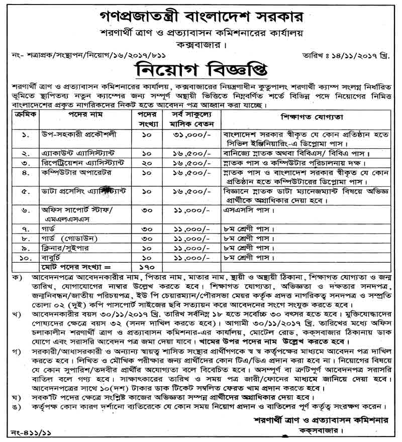 Refugee Relief and Rehabilitation Commissioner’s Office Job Circular 2017