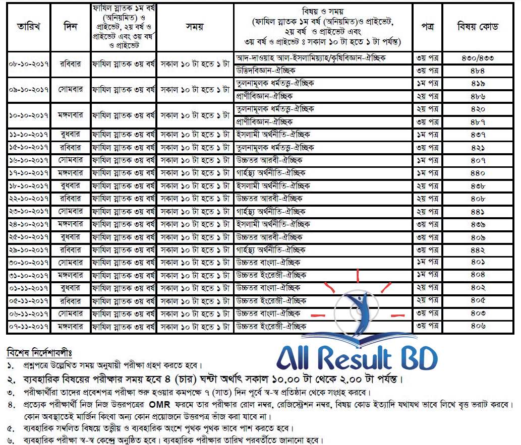 Fazil Final Year Exam Routine 2017