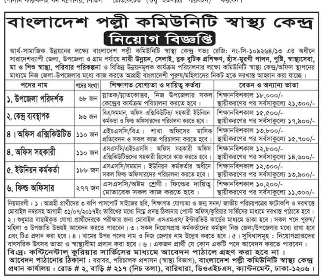 Bangladesh Rural Community Health Center Great Job Circular 2017